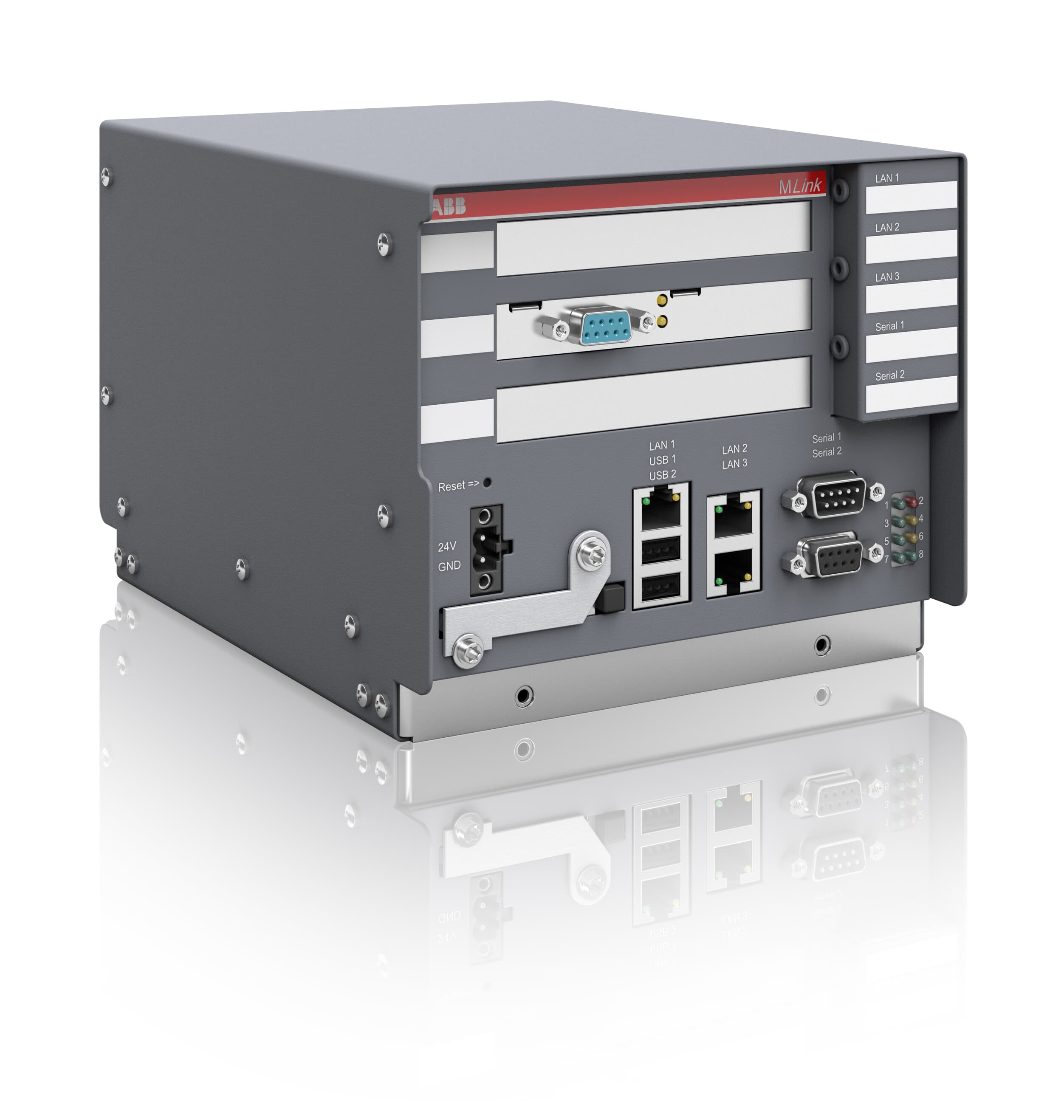 ABB ABB MLink Communication Gateway