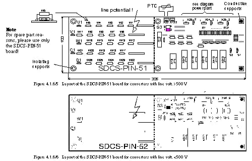 ABB ABB 3ADT220090R0006 -; measuring card SDCS-PIN-51C