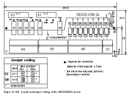ABB ABB 3ADT220090R0023 -; digital I/O board SDCS-IOB-23