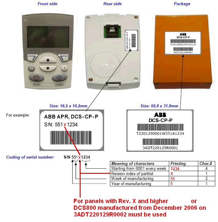 ABB ABB 3ADT220129R0002 Control Panel DCS800 DCS-CP-P