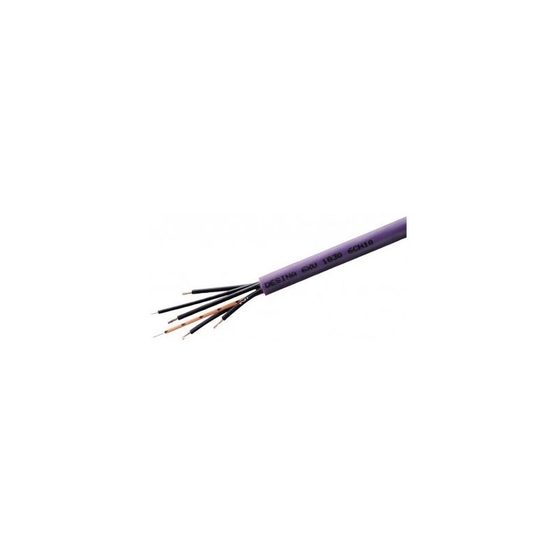 Siemens Siemens 6GK1905-0BA00 – SIMATIC NET fiber-optic, Ethernet or fieldbus connector accessory