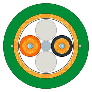 Siemens Siemens 6XV1861-3CT15 – SIMATIC NET industrial Ethernet, PROFINET or PROFIBUS cable