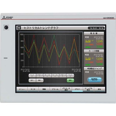Mitsubishi Electric Mitsubishi Electric GT2712-STWA – Human Machine Interface