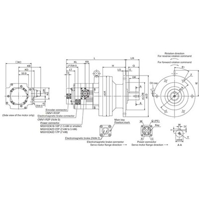 Mitsubishi Electric Mitsubishi Electric HG-SR5024BG1 1/6 – AC geared rotary servo motor / gearmotor