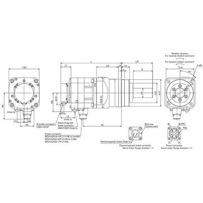 Mitsubishi Electric Mitsubishi Electric HG-SR524G7 1/5 – AC geared rotary servo motor / gearmotor