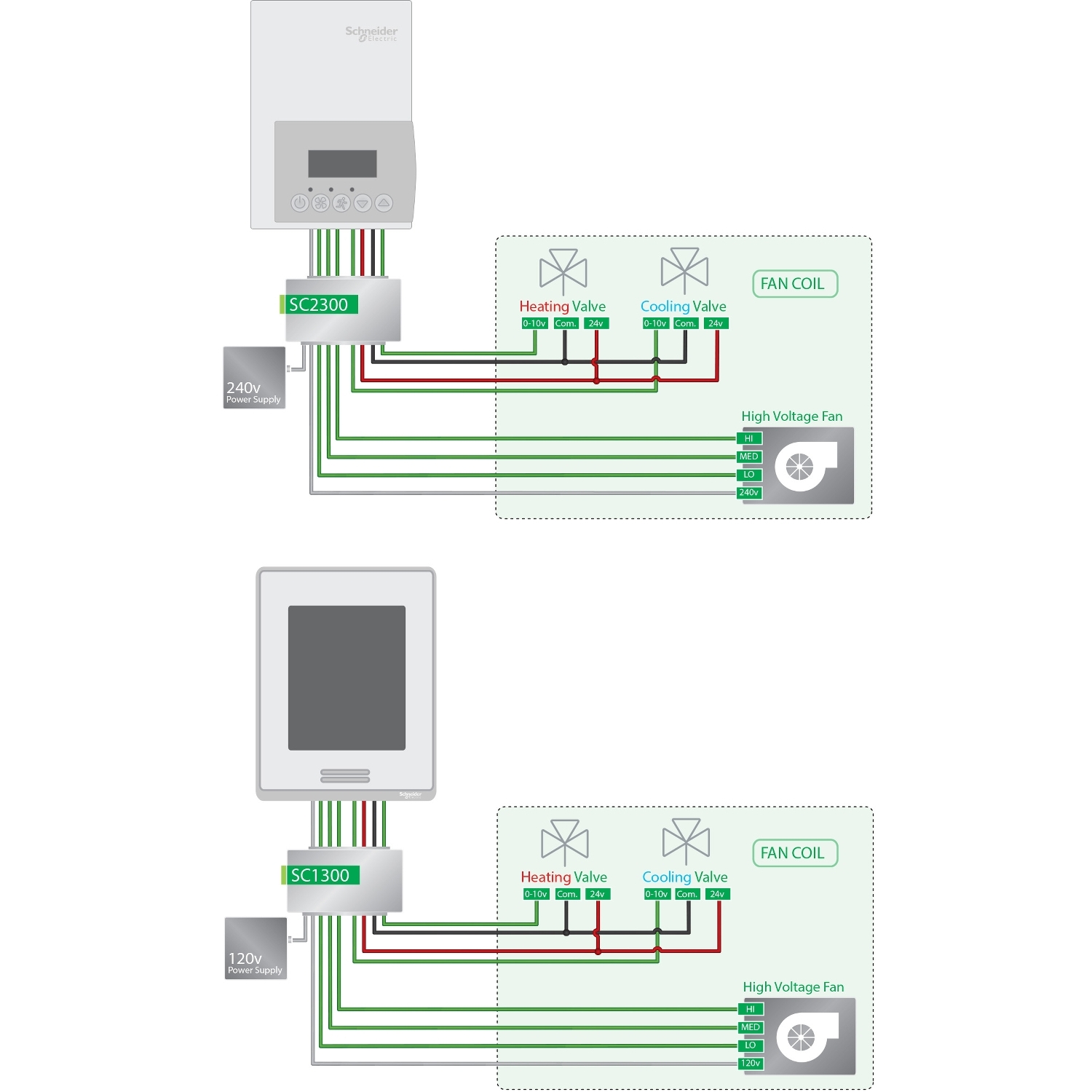 Schneider Electric Schneider Electric SC2300E5045 – Relay Pack for Mixed-voltage FCU, 220 to 240 VAC 50/60 Hz, 3 on/off, SE7300 and SE8300 models